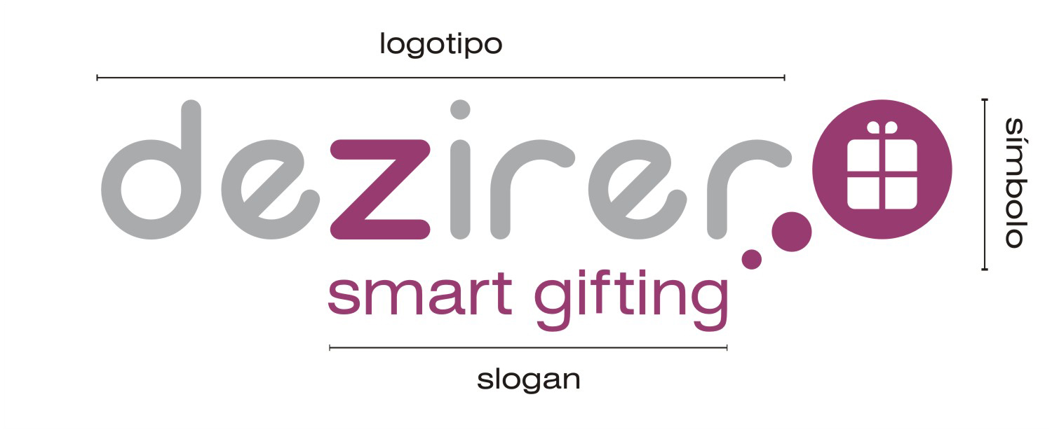 Dezirer logo identidad visual imagen corporativa